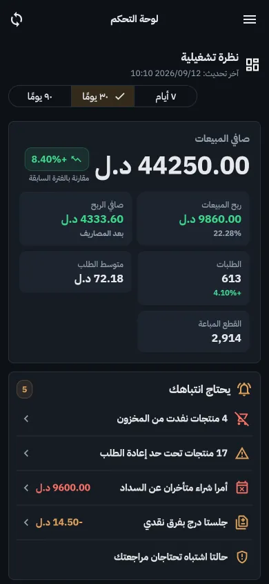 لوحة التحكم بالوضع الداكن